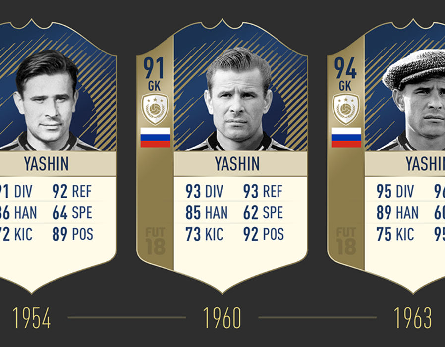 898x701 Fifa Icons Ea Sports Reveal New And Xbox One List With Fut