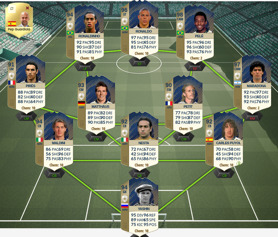 887x756 The Best Icons Team In Fifa Steemit