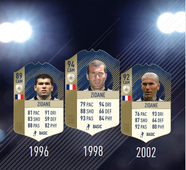 605x553 Fifa New Icons Wishlist Fifa Forums