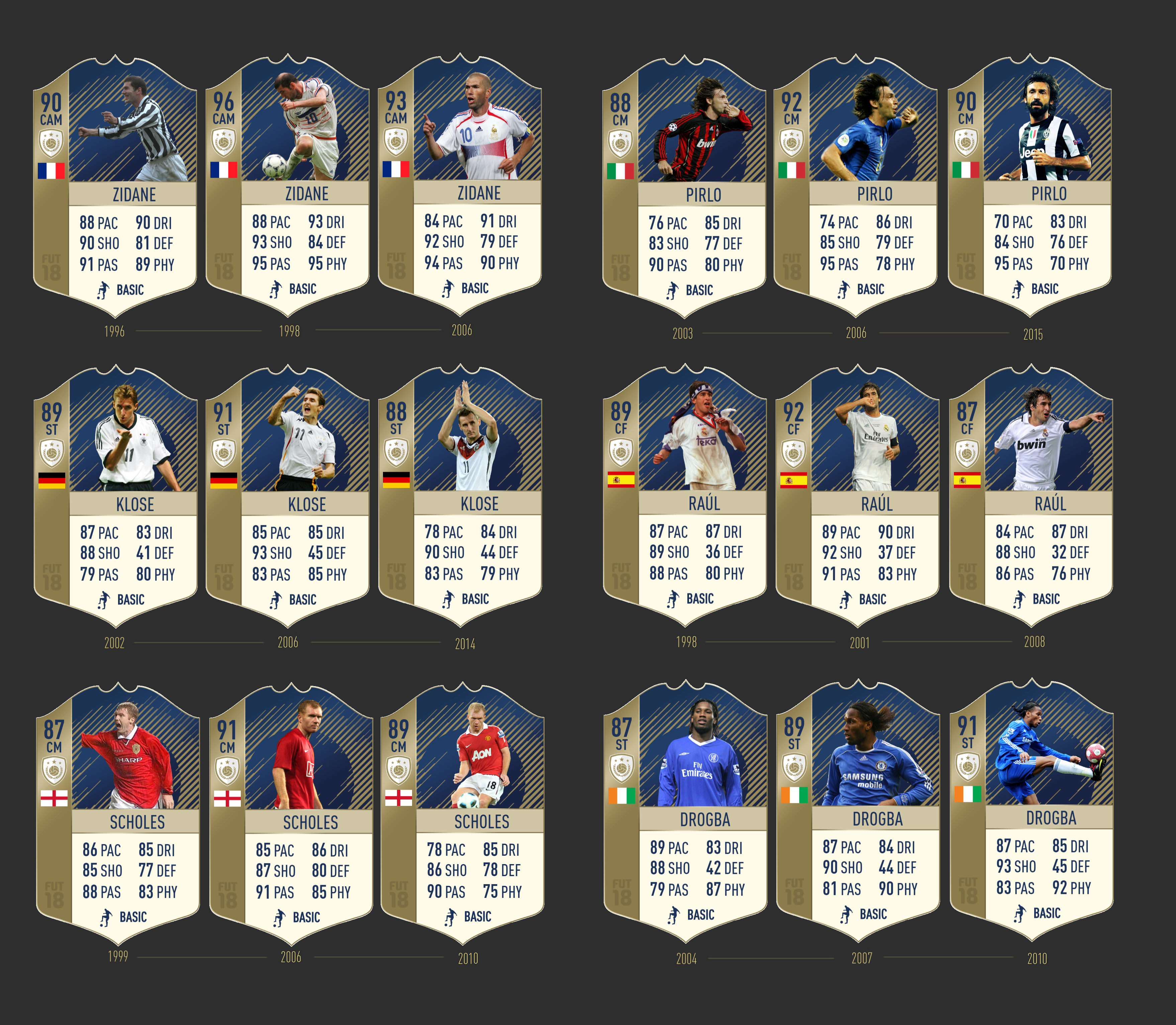 Fifa Icon at Collection of Fifa Icon free for personal use