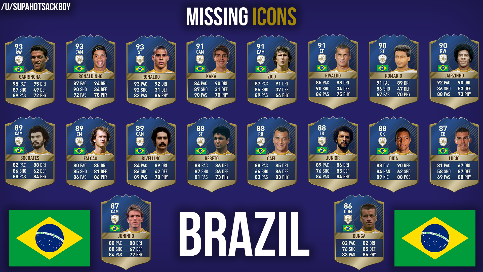 Fifa icons. Карточки ФИФА герои. FIFA icon. FIFA icon Card. Иконка ФИФА 3.