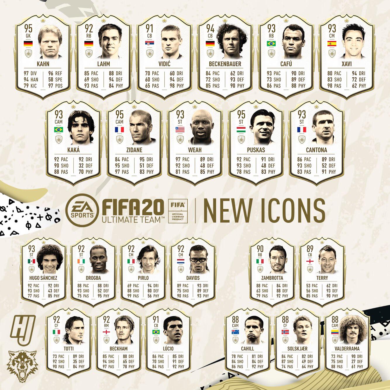 1334x1334 Potential New Icons Coming To Fifa Who Do You Want To See