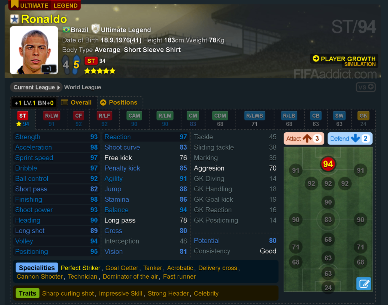 1336x1053 Ronaldo Ultimate Legend Personal Review Fifa Online Tactics