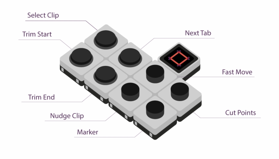 920x526 Sliders Cannot Be Used In Final Cut Pro X