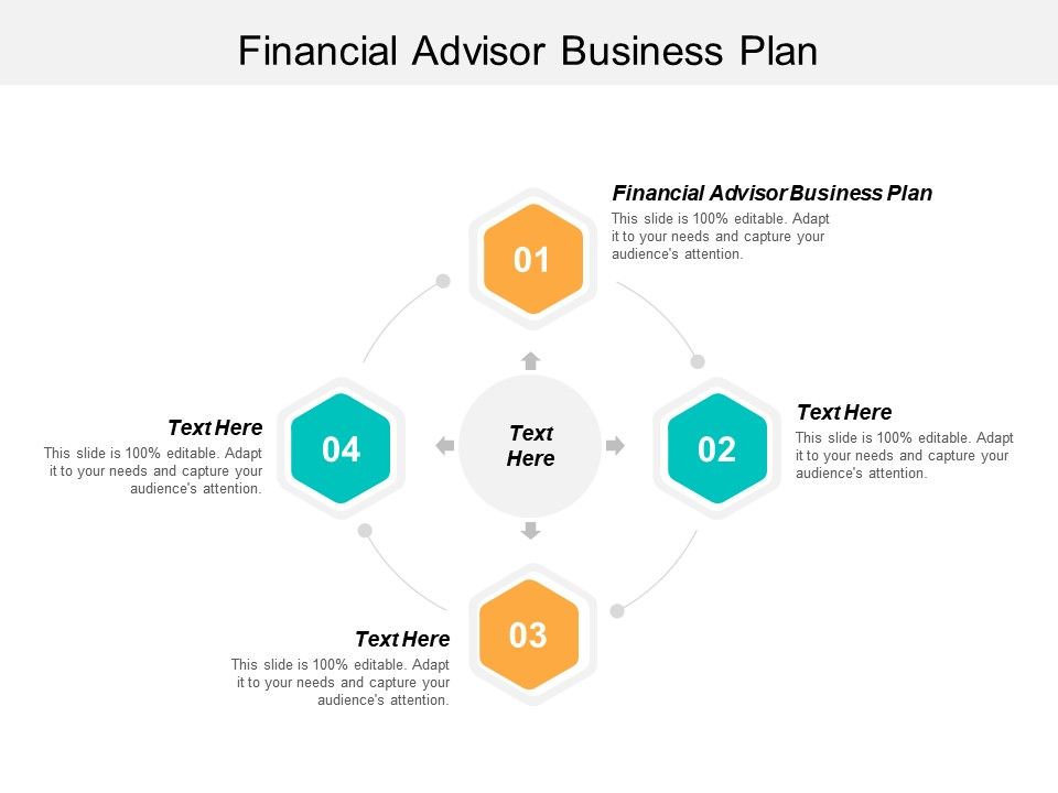 960x720 Financial Advisor Business Plan Ppt Powerpoint Presentation Icon