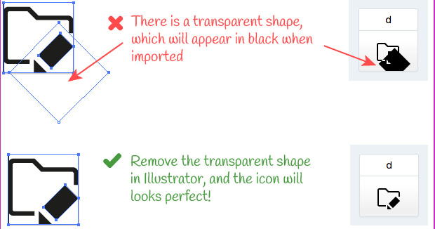 620x326 Create Your Icon Font In Seconds