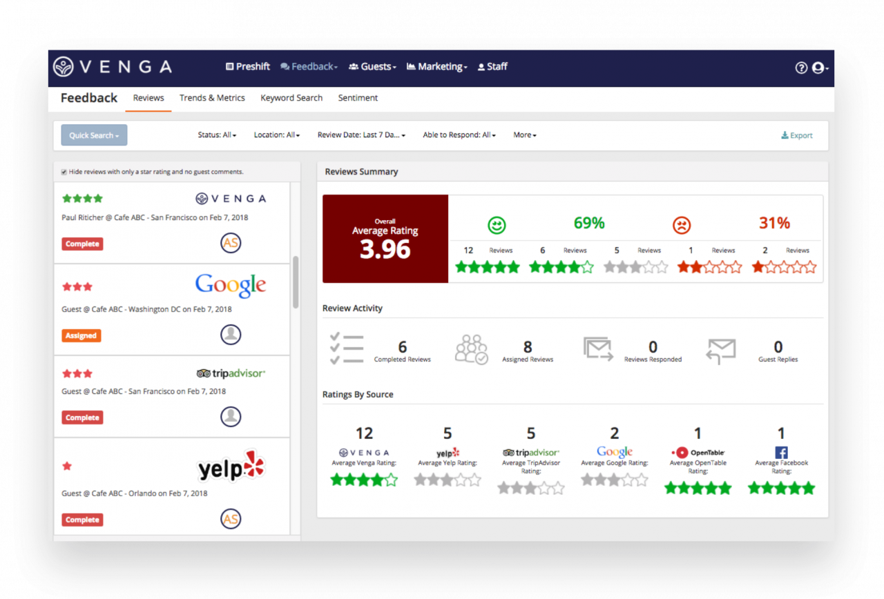 1280x868 Facebook Icon Transparent Png Clipart Pictures Free