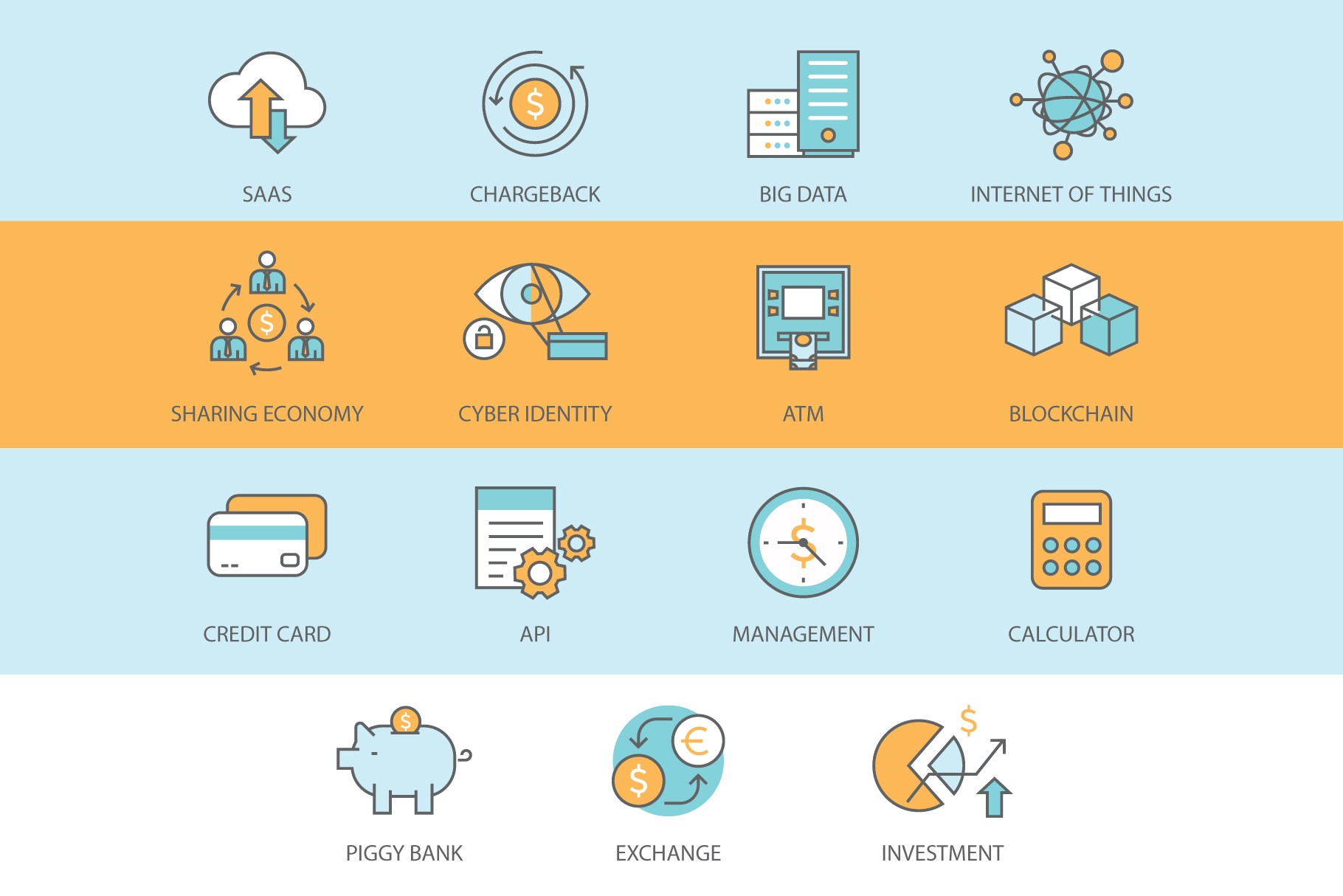 1820x1214 Fintech Icon Set