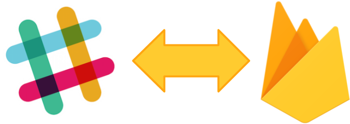 693x246 Hd Building A Slack App With Firebase As A Backend