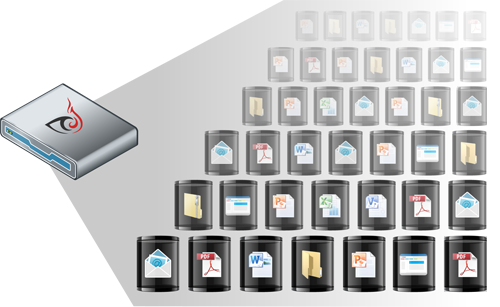 500x307 Fireeye Threat Prevention Platform
