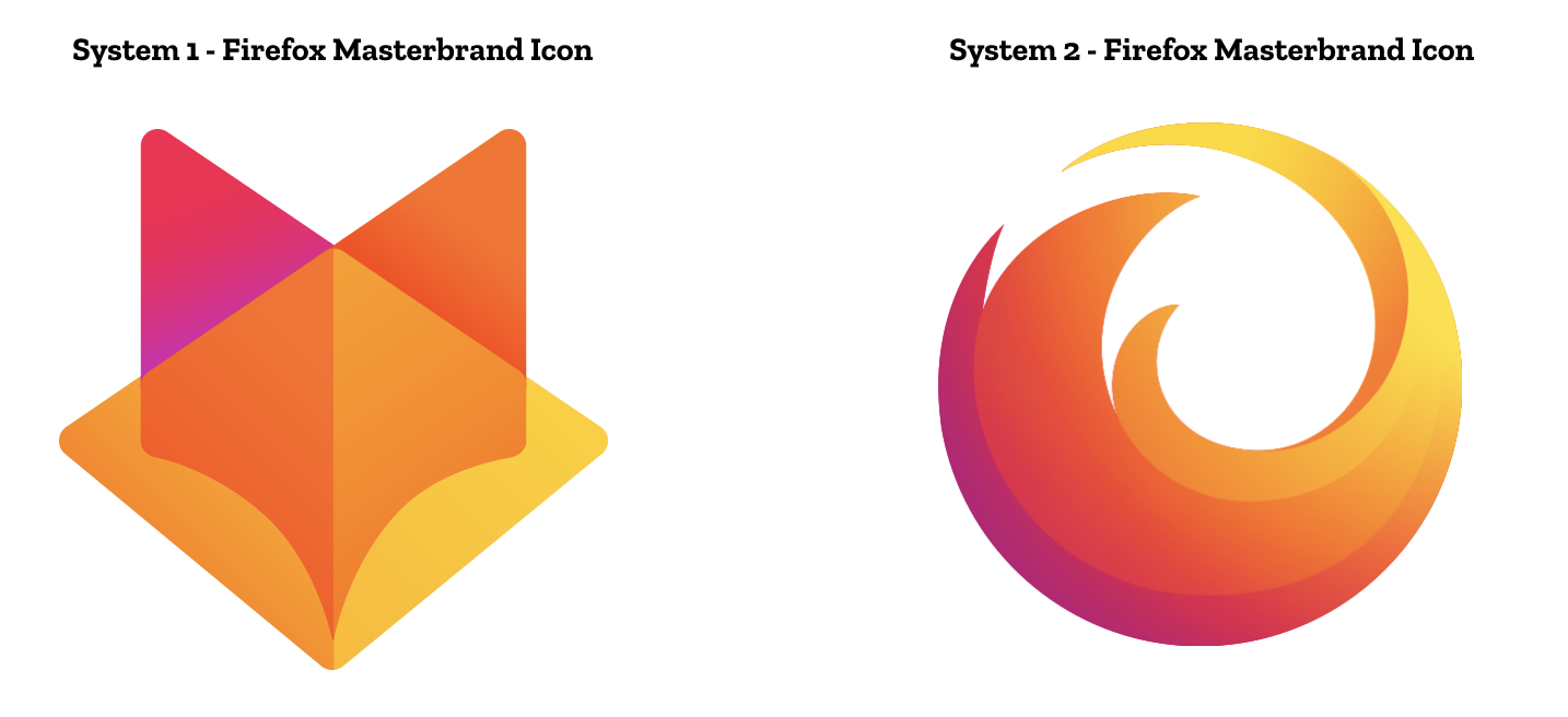Evolving The Firefox Brand 1434x656 Evolving The Firefox Brand