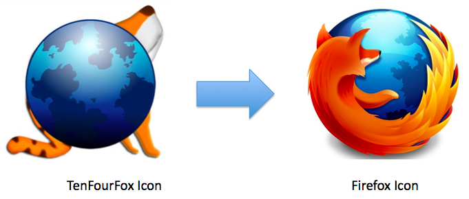 Change The Tenfourfox Icon To The Classic Firefox Icon Quadras 681x290 Change The Tenfourfox Icon To The Classic Firefox Icon Quadras