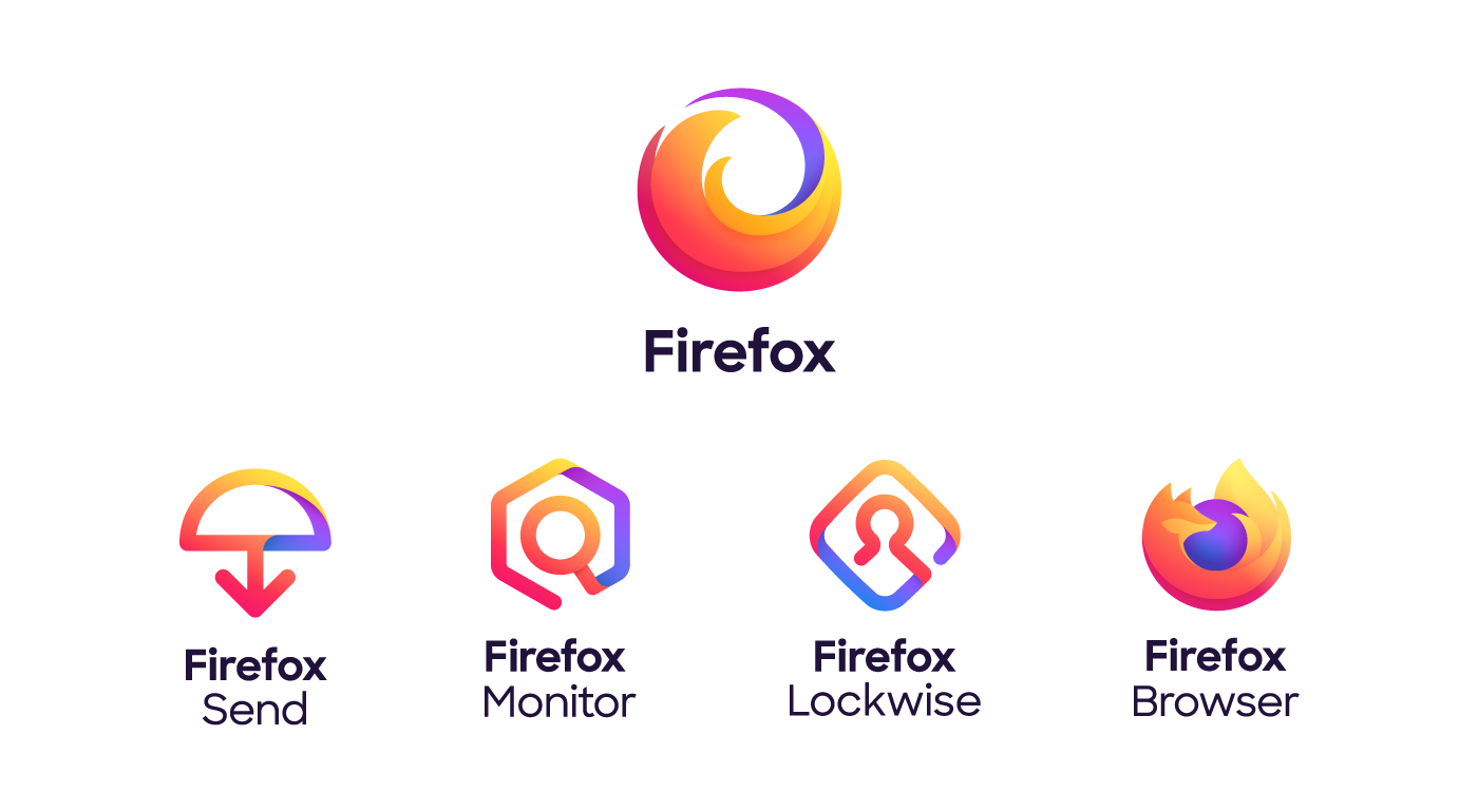 Firefox The Evolution Of A Brand 1400x770 Firefox The Evolution Of A Brand