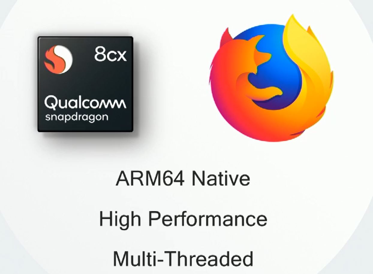 First Native Firefox Nightly Build Now Available 1244x914 First Native Firefox Nightly Build Now Available