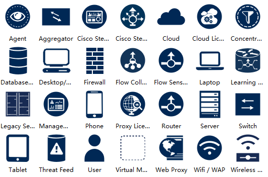 531x352 Cisco Visio Stencils Alternatives Great Assistants In Doing