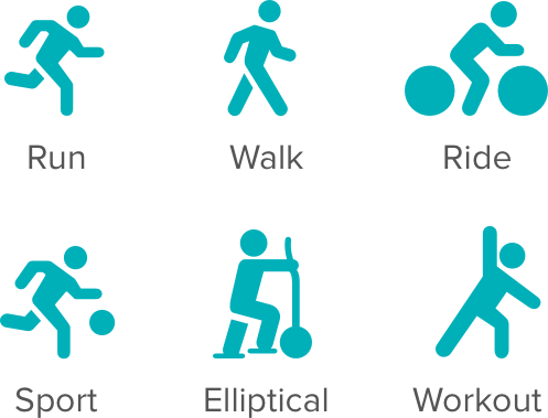 497x379 Fitbit Blaze Guide