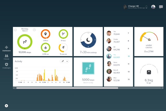 640x427 Fitbit For Windows Gets A Big Update Windows Experience Blog