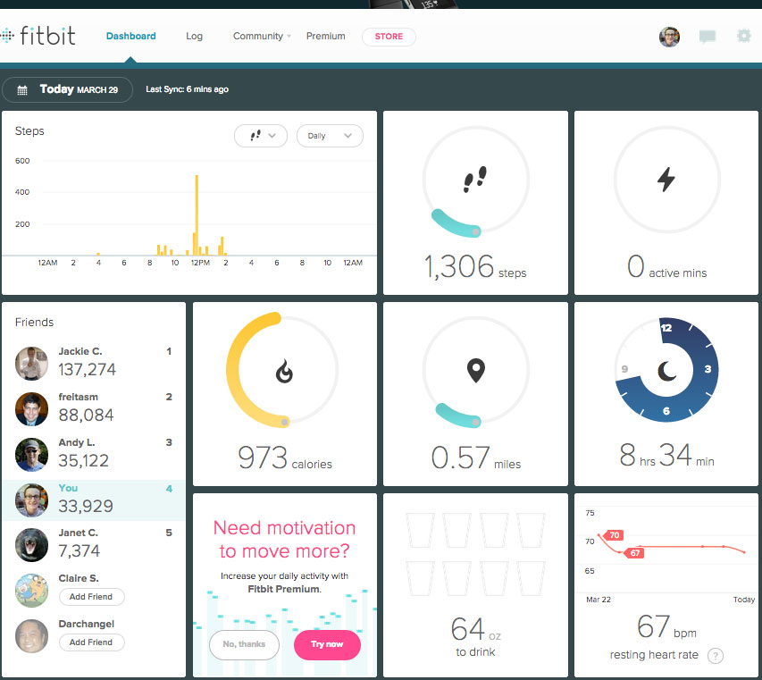 853x761 Fitbit Charge Hr Activity Tracker Review The Gadgeteer