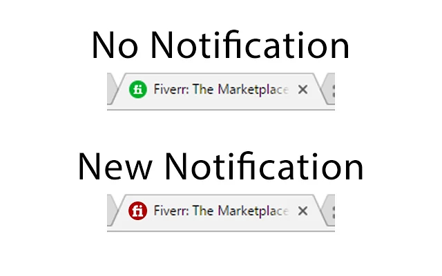 640x400 Fiverr Notification Icon Get This Extension For Firefox