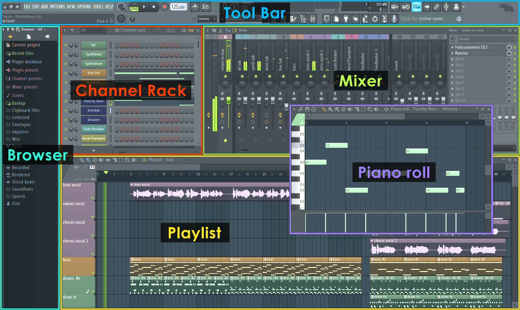 1670x995 Fl Studio User Interface