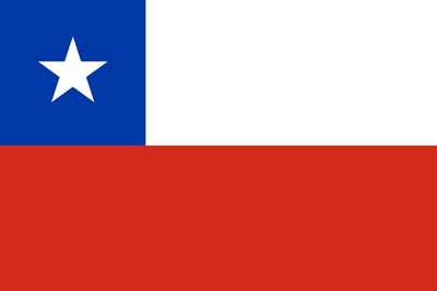 400x267 Chile Flag Icon