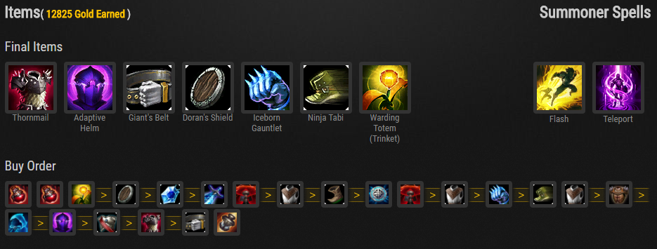 935x355 Pro Builds Lol Mega Characters Ornn Top League Of Legends New