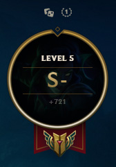 168x241 Champion Mastery Faq