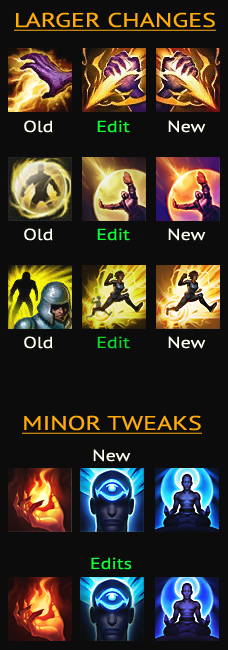 228x650 Changes I Made To The New Summoner Icons To Keep Them Consistant