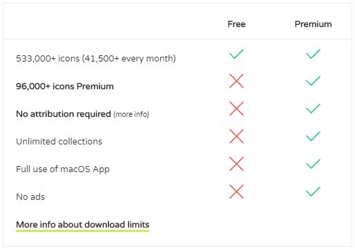 514x363 Flaticon Review The Largest Free Icon Collection