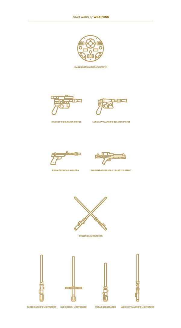 600x1087 Star Wars Flat Icons