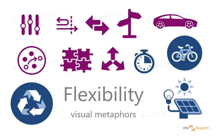 878x559 How To Present Flexibility On A Slide