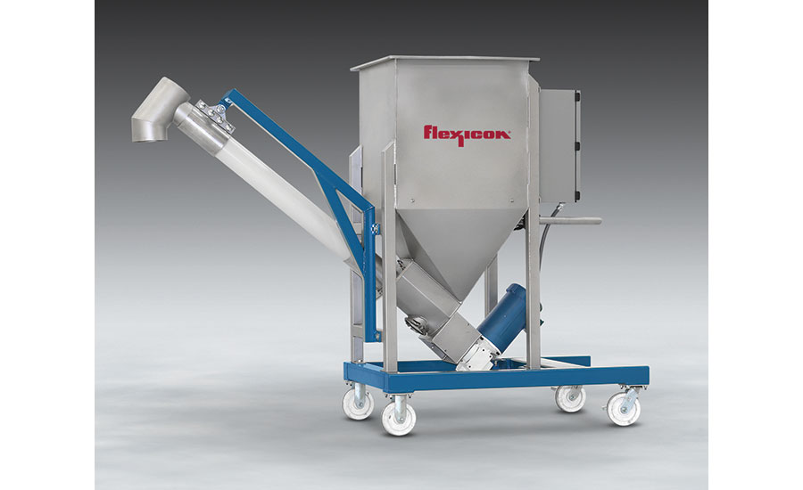 900x550 Low Profile Conveyor From Flexicon Food Engineering