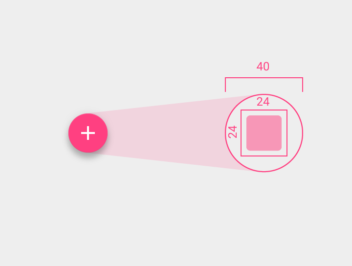 720x544 Floating Action Button Using Material Design Specification