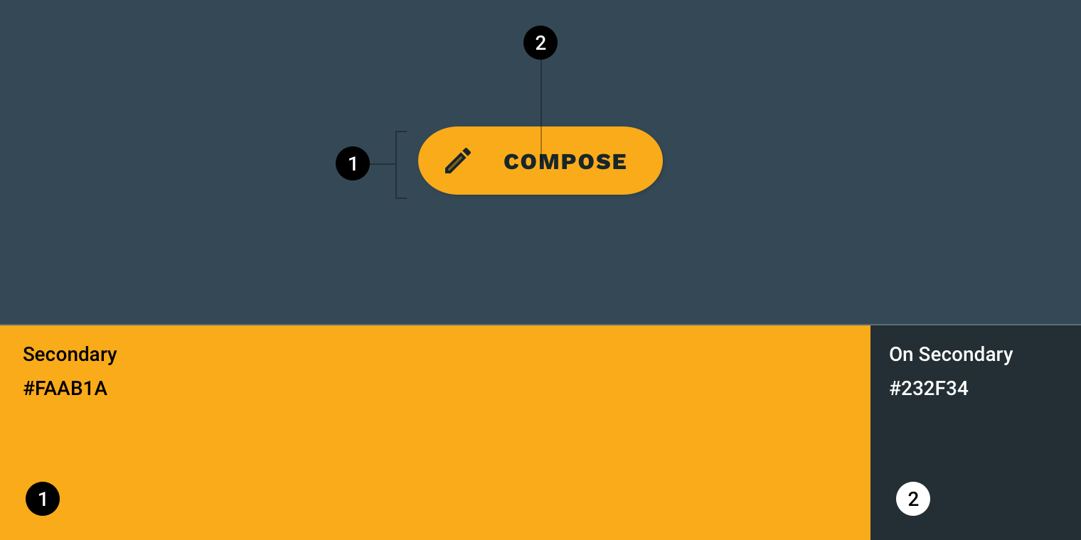 1520x760 Buttons Floating Action Button