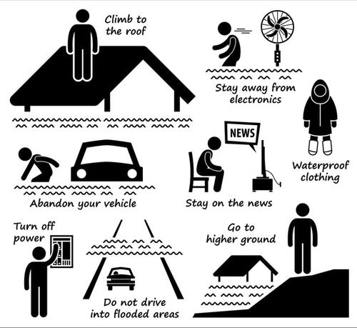 500x459 In Case Of Flood Cartoon Icon Vector Free Download