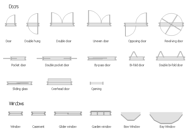 640x447 Sliding Door Symbol Floor Plan