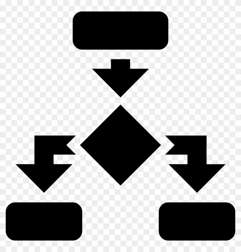 840x880 Flowchart Icon