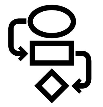 334x348 Icon Request Icon Flowchart Issue