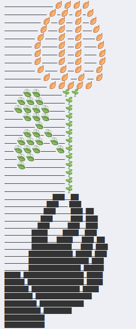 271x655 Hand Holding A Flower Symbols Emoticons
