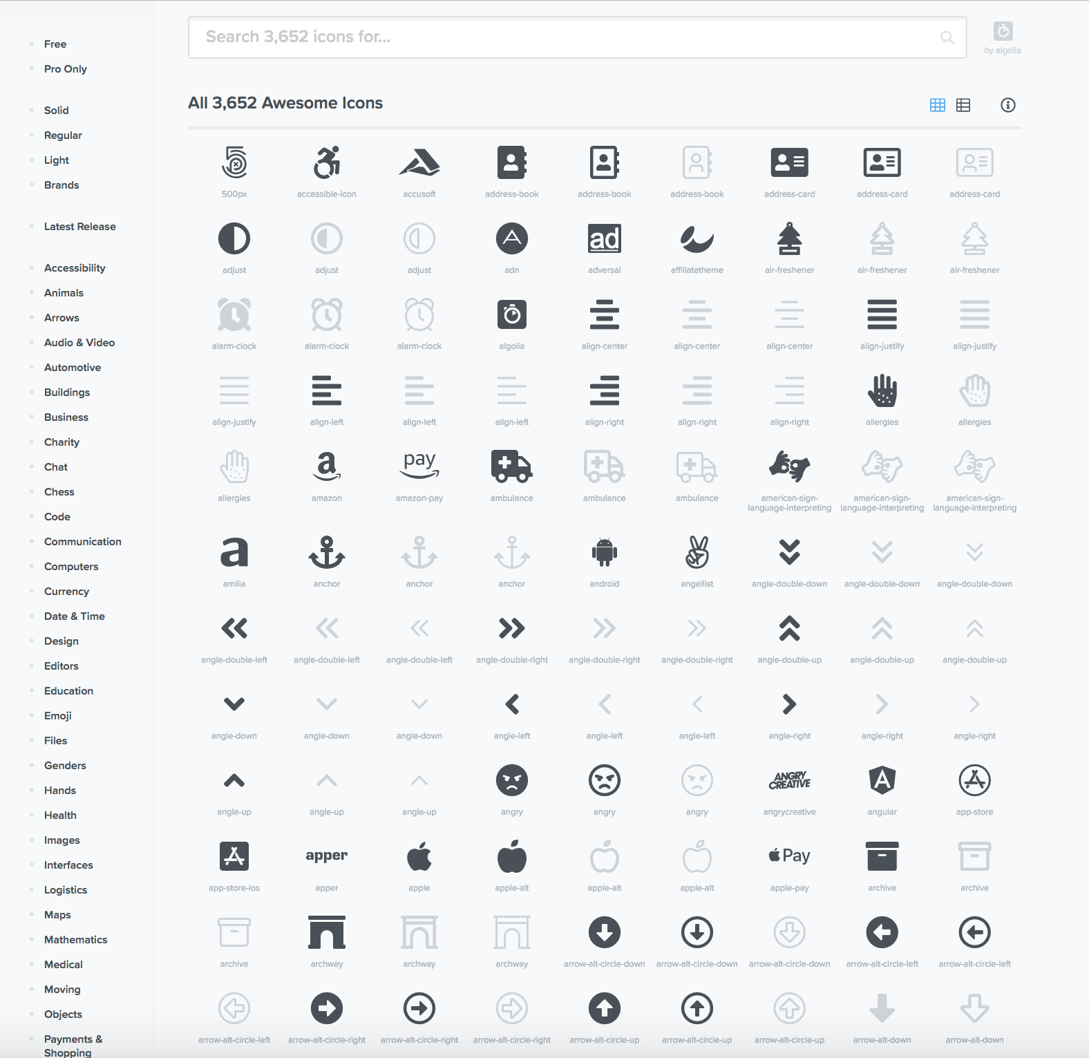 Font Awesome Close Icon At Vectorified Collection Of Font Awesome 