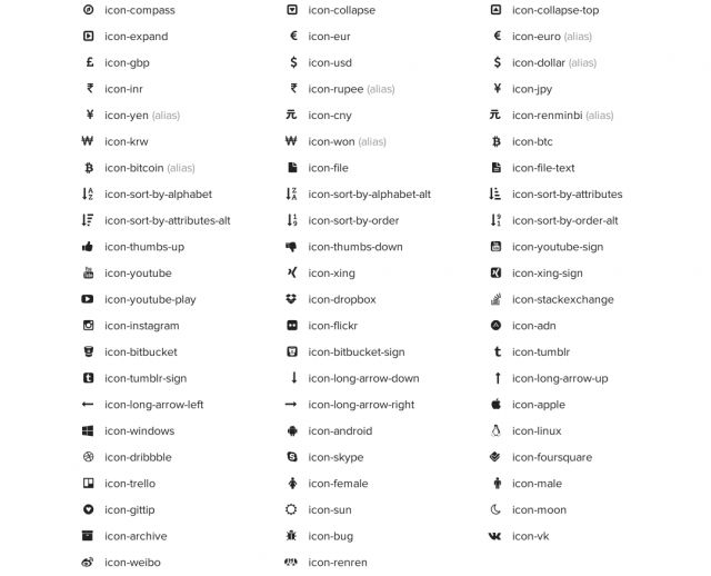 640x518 Font Awesome Iconic Fonts Designed For Bootstrap Icons