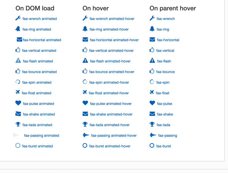 792x600 My Plugin Lab Fontawesome Animation Fontawesome Icons
