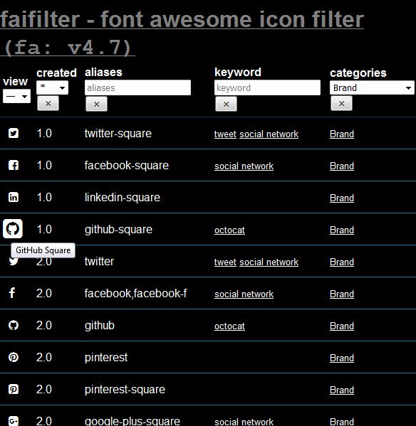 584x599 Atakan Au On Twitter