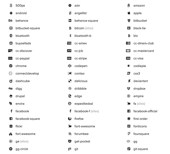 Please Voterequest For Artstation Icon On Font Awesome 721x653 Please Voterequest For Artstation Icon On Font Awesome