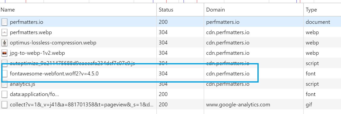 Why I Use Font Awesome Cdn To Speed Up My Icons 1383x464 Why I Use Font Awesome Cdn To Speed Up My Icons