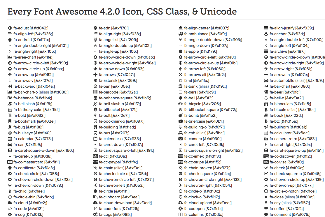 Font Awesome Icon Css at Vectorified.com | Collection of Font Awesome