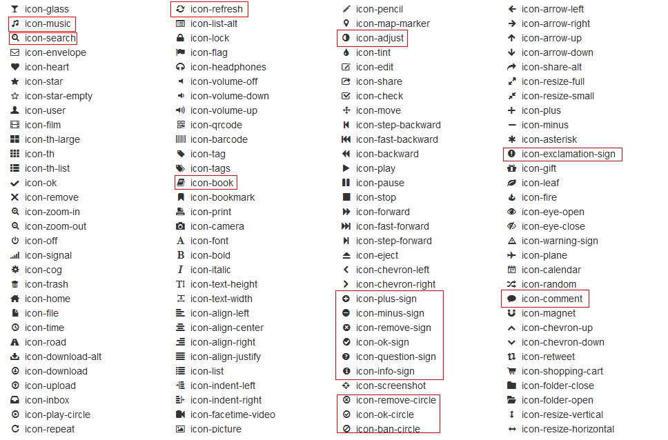 Font Awesome Icon List at Collection of Font Awesome