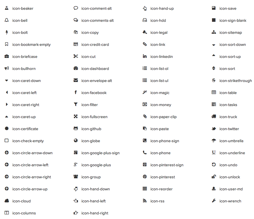 Font Awesome Icon Names at Collection of Font Awesome