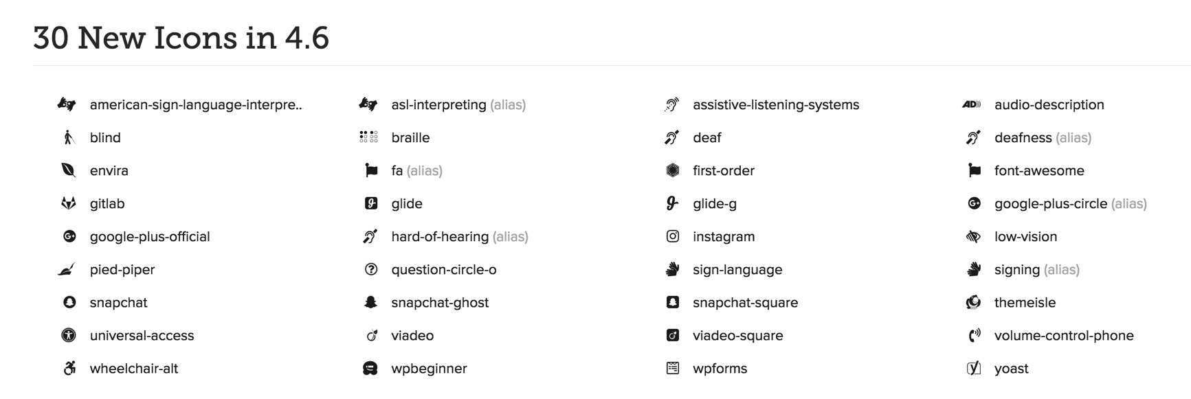 1733x581 How To Retrieve A List Of Font Awesome Classes Joomlabamboo Blog