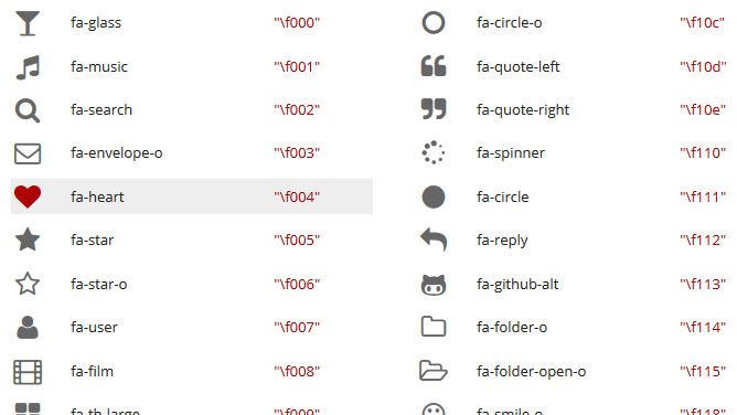 668x376 A List Of Font Awesome Icons And Their Css Content Values Font